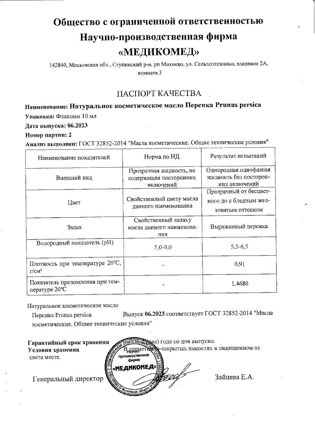 Паспорт №062023